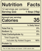 Black Currant Fruit Spread - Image 7